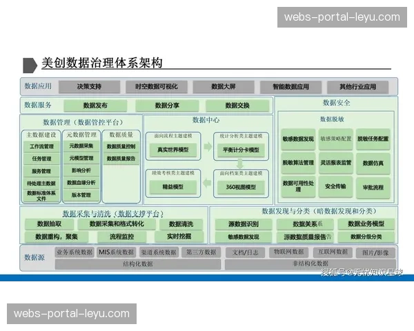 数据产品化服务成为体育科技公司新的核心营收增长点